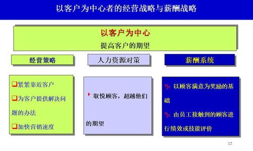 IATF 16949质量管理体系运营流程图及信息系统运行维护解析