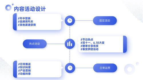 构建高效私域运营体系 信息系统运行维护的关键作用